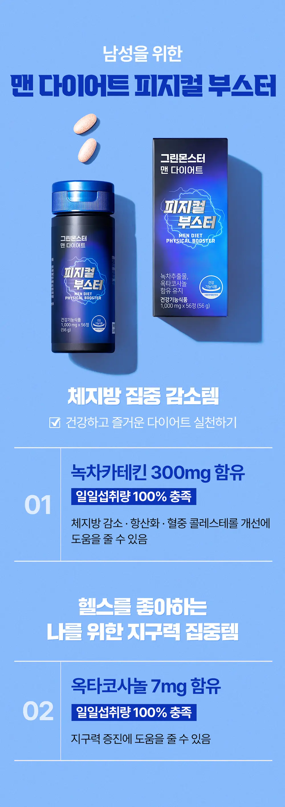 [체지방감소/지구력증진] 그린몬스터 맨 다이어트 피지컬 부스터 56정 (8주분) 상세페이지 9
